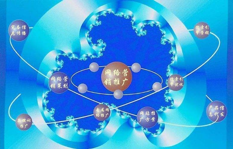 阜新新媒体运营企业需要掌握的网络推广技巧有哪些